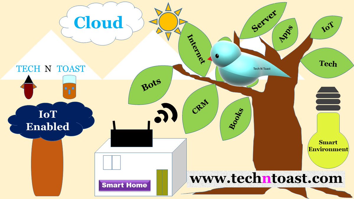 Tech N Toast (@techntoast) on Twitter photo 