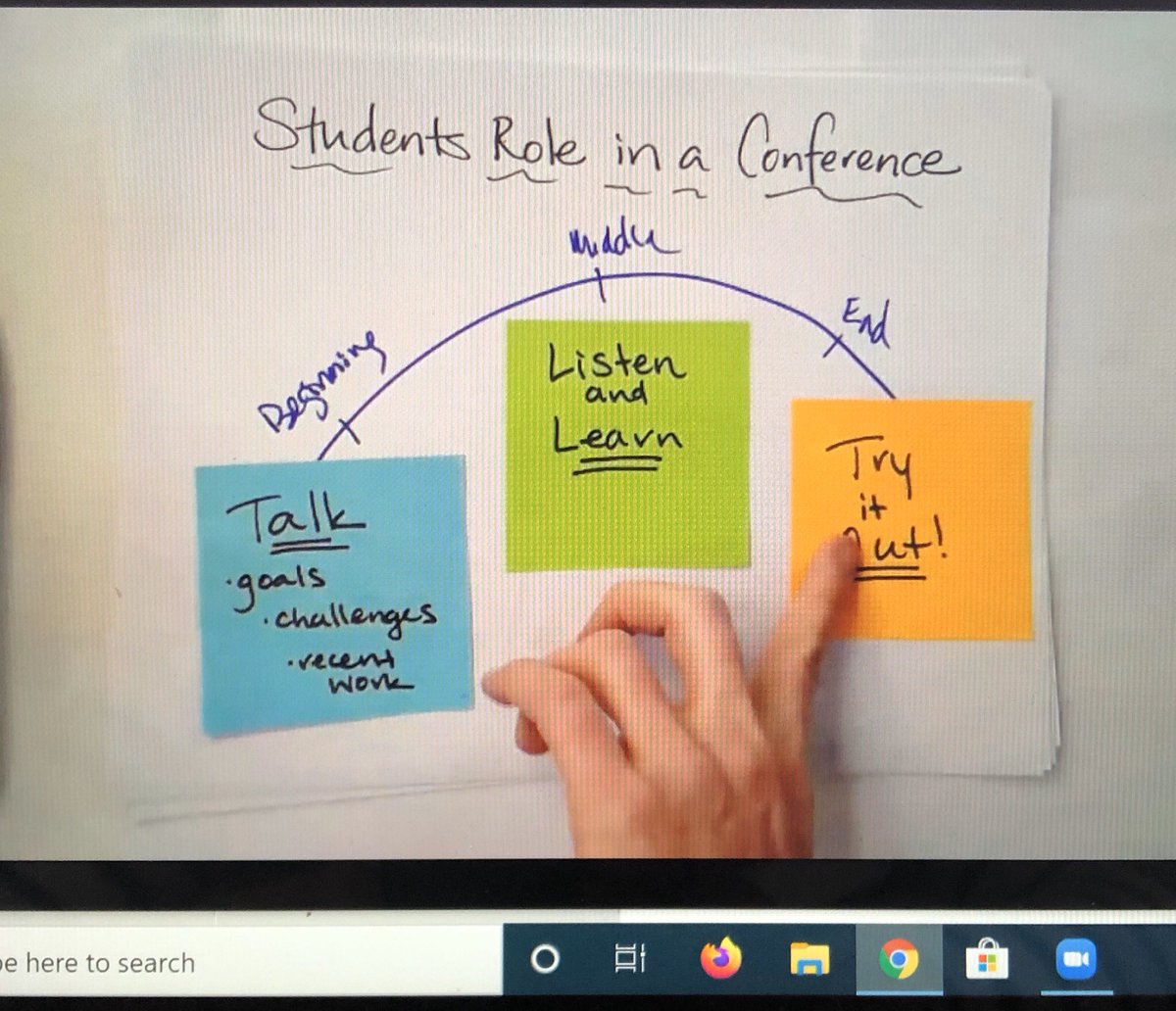 Love the visuals <a href="/MMHargrave/">Meghan Hargrave</a> uses during Zoom reading and writing workshop PD. Thanks for the learning session today! <a href="/mrscollons/">Gillian Collons</a> <a href="/ilivelearncoach/">Jackie Sutor</a>