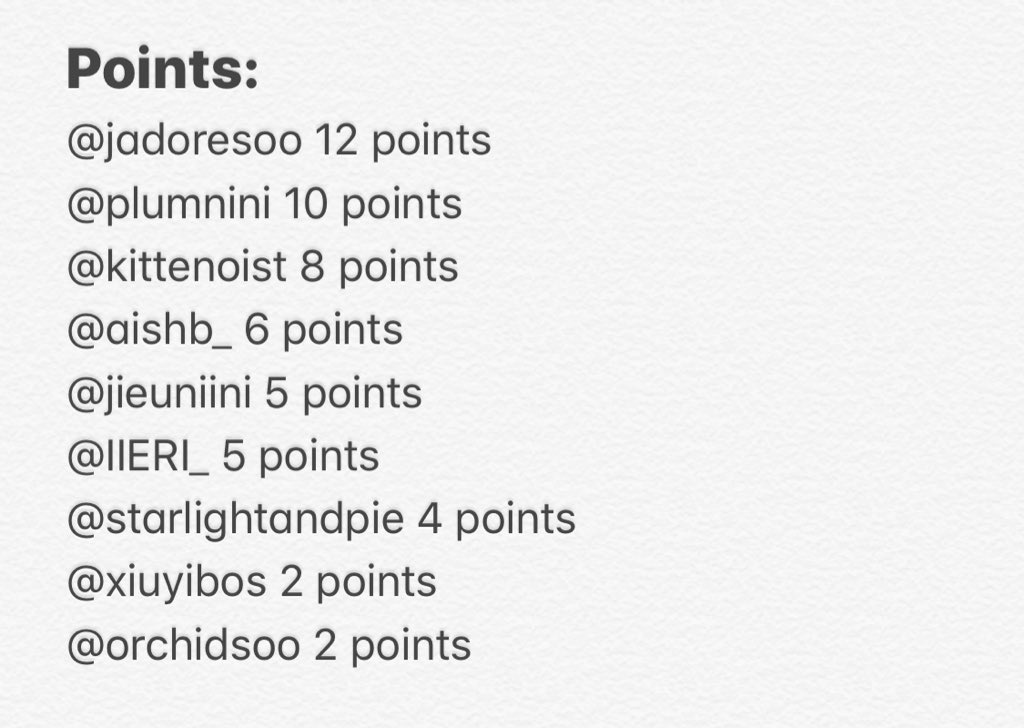 winners are  @jadoresoo  @plumnini and  @kittenoist.. the rest with more than 2 points are listed below .. thanks for playing 