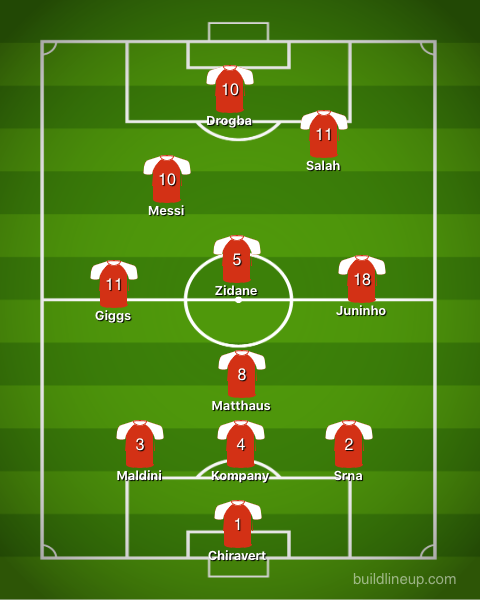 Leebin223's tweet photo. @MundialMag @Carra23 I am sure I messed up somewhere, correct me. https://t.co/j8RcKv4jZx