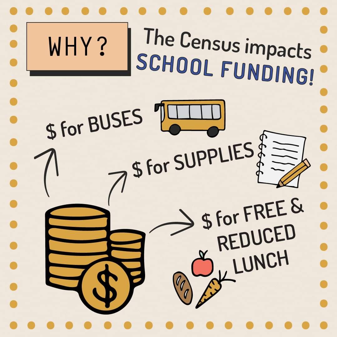 ContamosATX's tweet photo. If you want o support the much needed funding for the following.
Simply visit:
https://t.co/F25NQRVRcq and self respond. https://t.co/iWvkD2HM7j