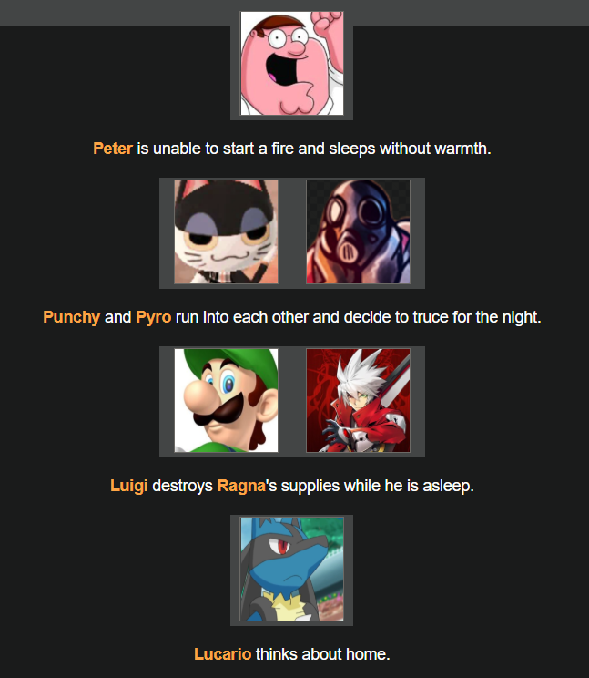 so far scout, sonic, nu13, a bag of doritos, me, milkoat, meta knight, sans, mario, tails, chester, kirby, and mewtwo have died