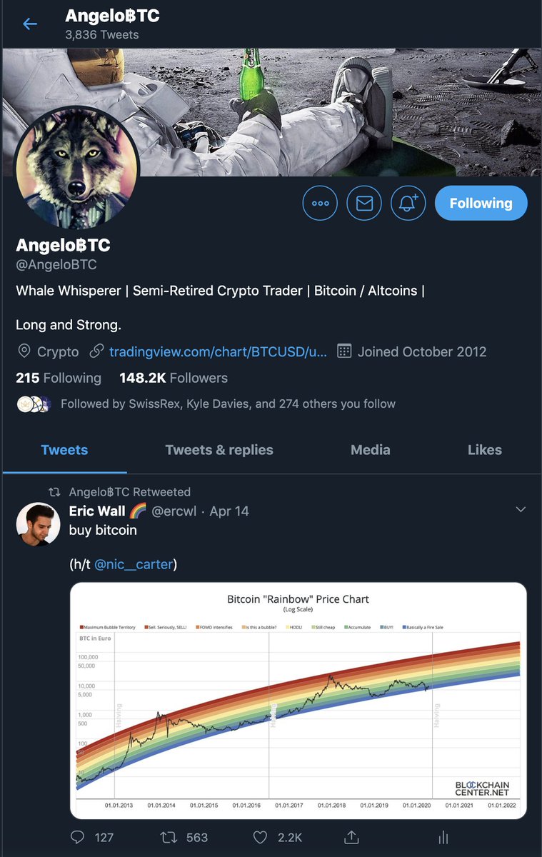 FWIW, I don't know any good traders who believe in the S2F model, but I came across this: @AngeloBTC is possibly the best bitcoin trader of all time and he never once tweeted about S2F. Actually he rarely ever tweets. But Angelo knows what's up.  @AngeloBTC is  #TeamRainbow