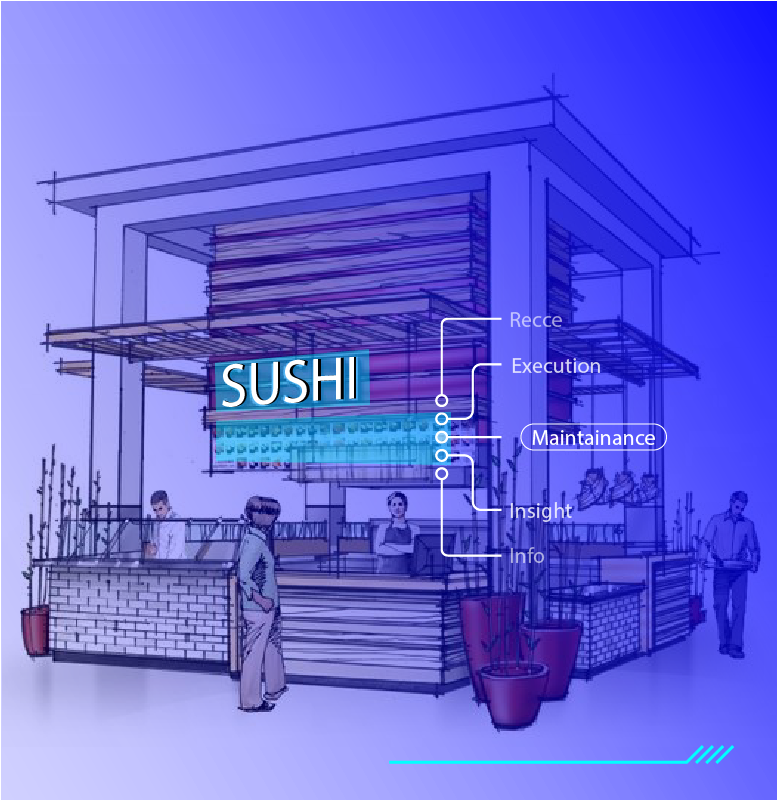 BannersRolling's tweet photo. As retailing and distribution has come to a standstill, it is an opportunity for brands to work inward and invest in processes to bounce back with agility.

Learn more about R-Dash at https://t.co/VA9aNhHL8S - A one stop retail development &amp; upkeep platform

#retail #retailtech https://t.co/TxqrDsXNoP