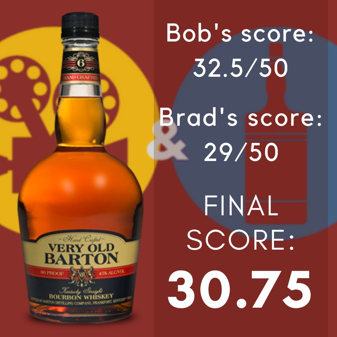 FilmWhiskey's tweet photo. The second Very Old Barton of our #SpringtimeofSwill is just a solid bottom-shelf pour.
--⠀
#filmwhiskey #whiskey #bourbon #veryoldbarton #whiskeyreview #bourbonreview #moviepodcast #whiskeypodcast https://t.co/WQRiXHxmvg