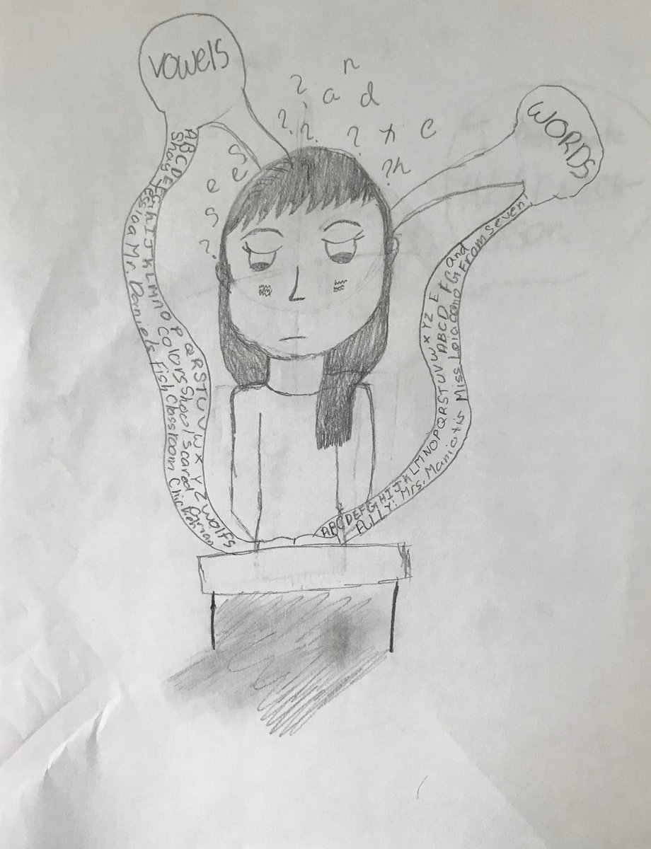 Our MARVELous Class tweet media