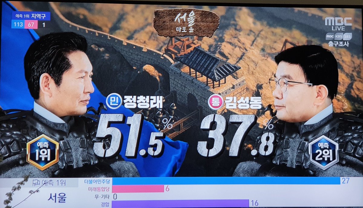 SIS  THEY  WERE  NOT  PLAYING  Kindly note that having these CGI would not have affected the results in the elections as they were not for campaigning anyway. Koreans just love going the extra mile and it’s something we all could learn from 