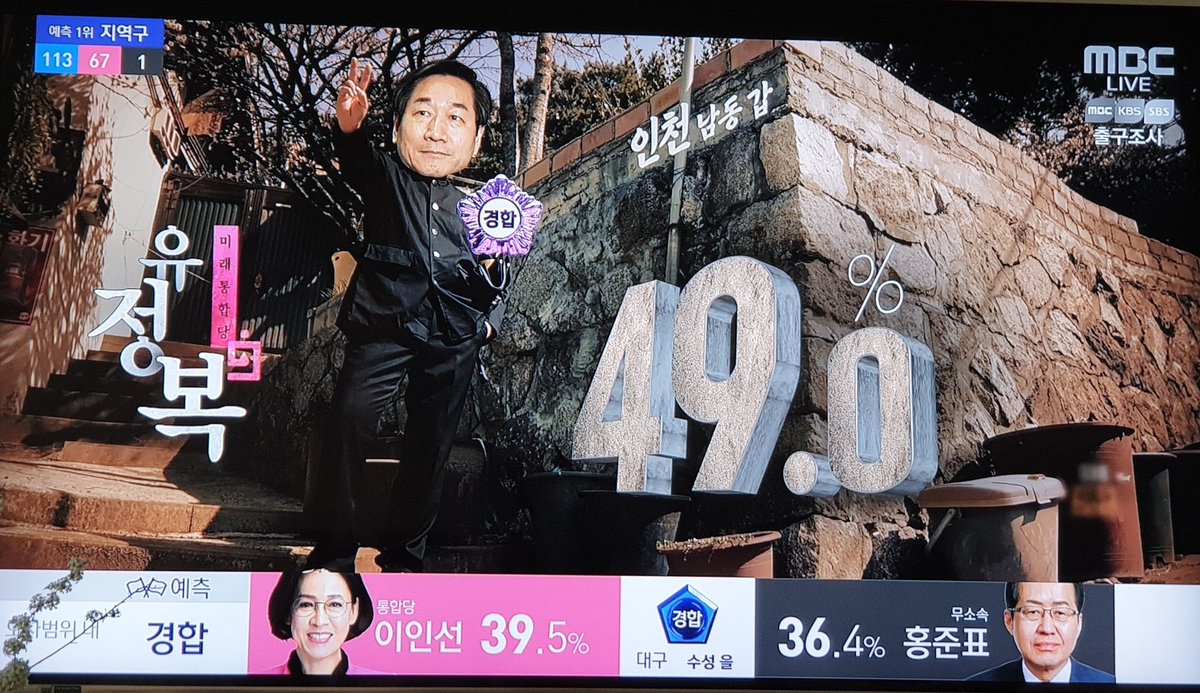 SIS  THEY  WERE  NOT  PLAYING  Kindly note that having these CGI would not have affected the results in the elections as they were not for campaigning anyway. Koreans just love going the extra mile and it’s something we all could learn from 