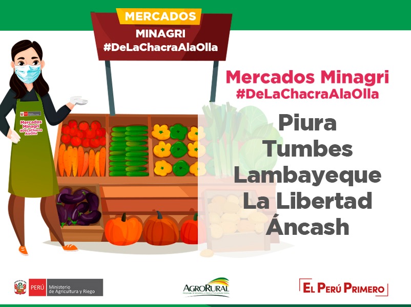 agroruralPER's tweet photo. En el norte del país, los Mercados @minagriperu #DeLaChacraAlaOlla abastecerán, a partir de mañana, (16.04.20) a las familias de los siguientes departamentos:

✅Tumbes
✅Piura
✅Lambayeque
✅La Libertad
✅Áncash https://t.co/njlguOs8Mc