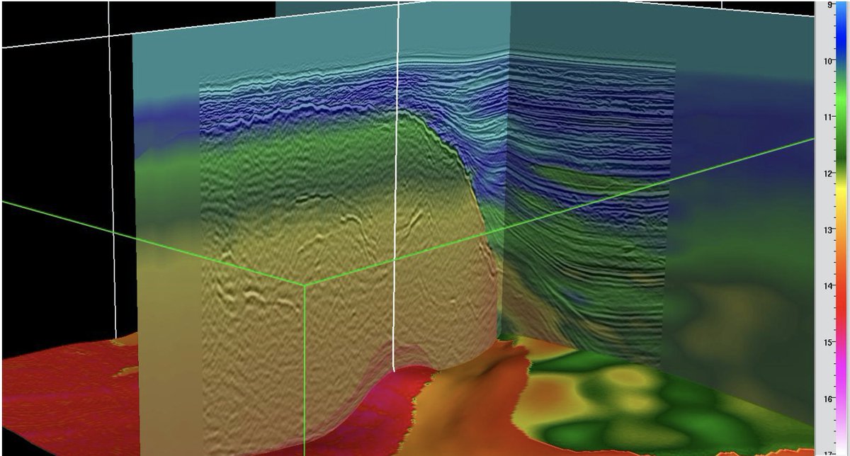 AVGeoscience's tweet photo. FREE Webinar - Geophysical Solutions for the Reservoir Characterization, May the 8th at 10 am #U3Explore #Geophysicist #Geoscience @pepin2019 https://t.co/0hDqYyq1Gk https://t.co/rO2N1QMhH0