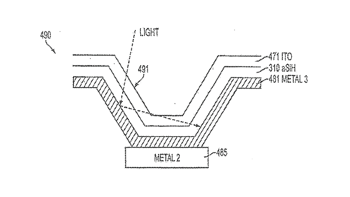 ParolaAnalytics's tweet image. #Micron&apos;s #patent application describes a #photosensor with indentation features which can redirect incident light that is not absorbed to another portion of the photosensor for additional absorption.

bit.ly/3eiX3pP