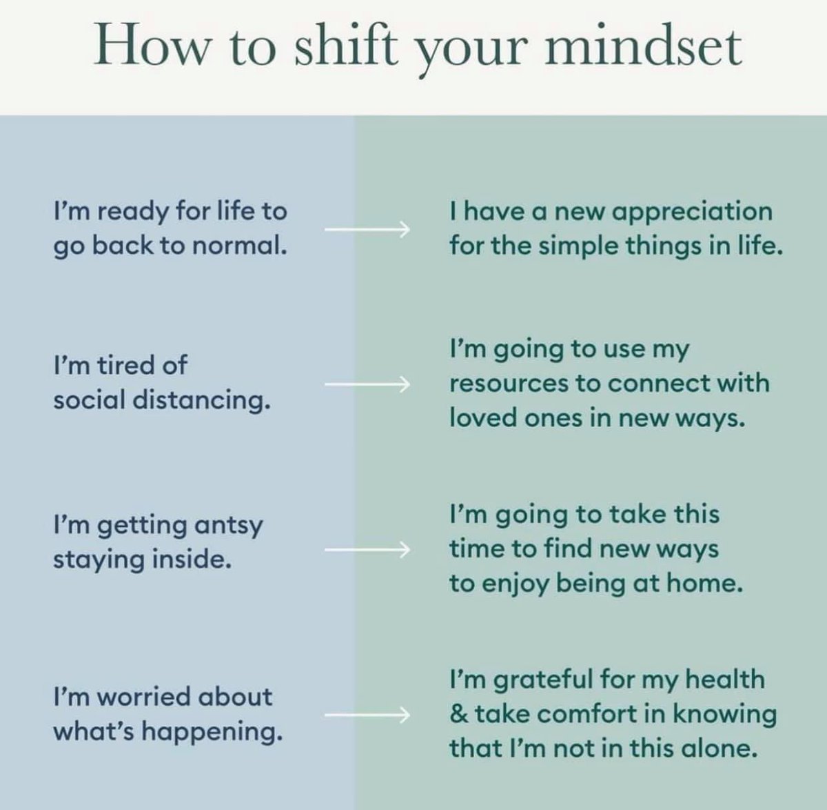 Times like these require a healthy mindset #MentalHealthIsReal 🙇🏽‍♀️🙏🏾
