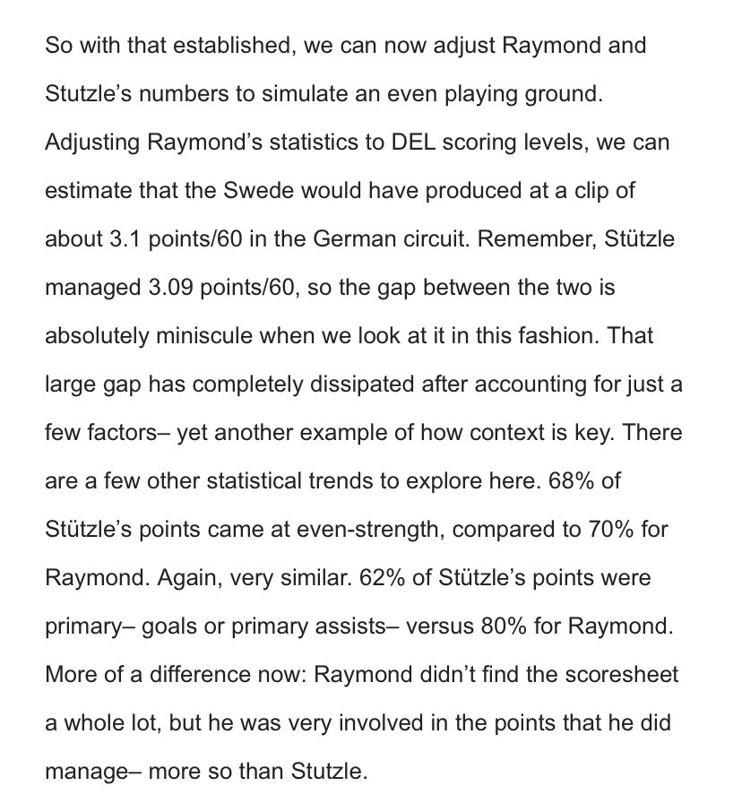 If you adjust Tim Stützle and Lucas Raymond’s production for league quality and usage, they end up on a very similar level. Context is even more important for Europeans in professional leagues, but it often seems like people disregard it even more than with North Americans.