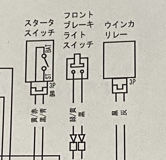 むしけら ウインカー が点灯しっぱなしだというカブの配線図を取り寄せて見てるんだけど リレー現物は4ピンなのに配線図では2極になってる 現物をテスターで当たらないとダメか