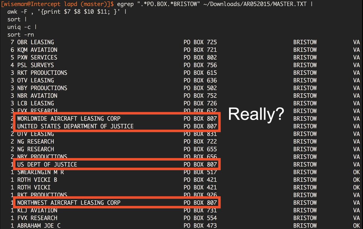 It's finally happened! I think this is the first time my bot has detected a circling surveillance aircraft registered to a Dept. of Justice front company (OBR Leasing, in this case.) This is what got me into this whole thing in a hardcore way.  https://twitter.com/SkyCirclesLA/status/1250388694906765312