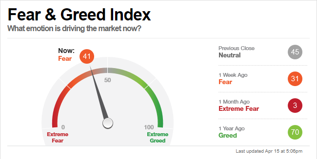 medium le pliage neo