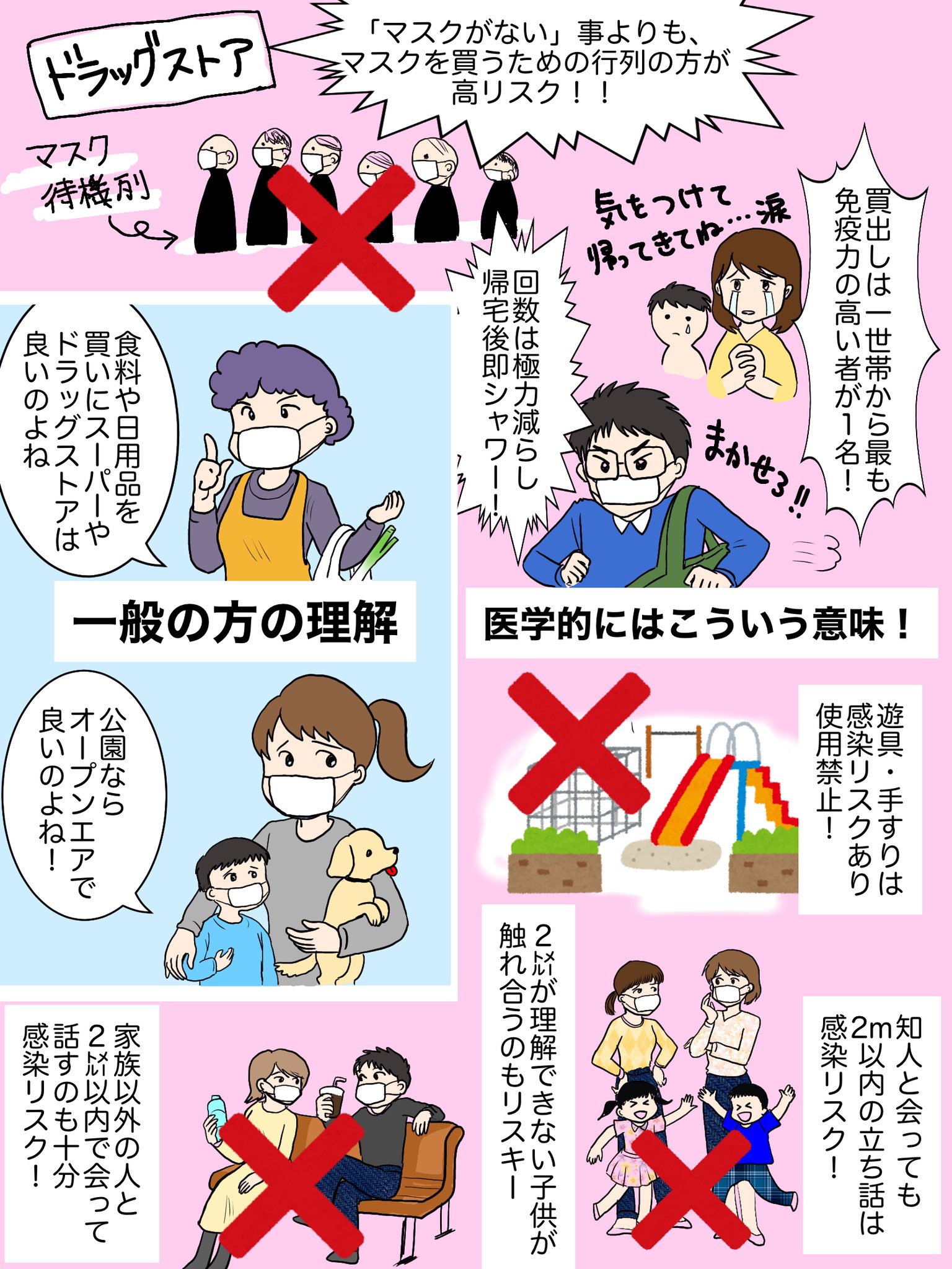 外出自粛の意味が一般人と医療従事者の間で食い違いに これは知っておくべきだ Cupeポスト