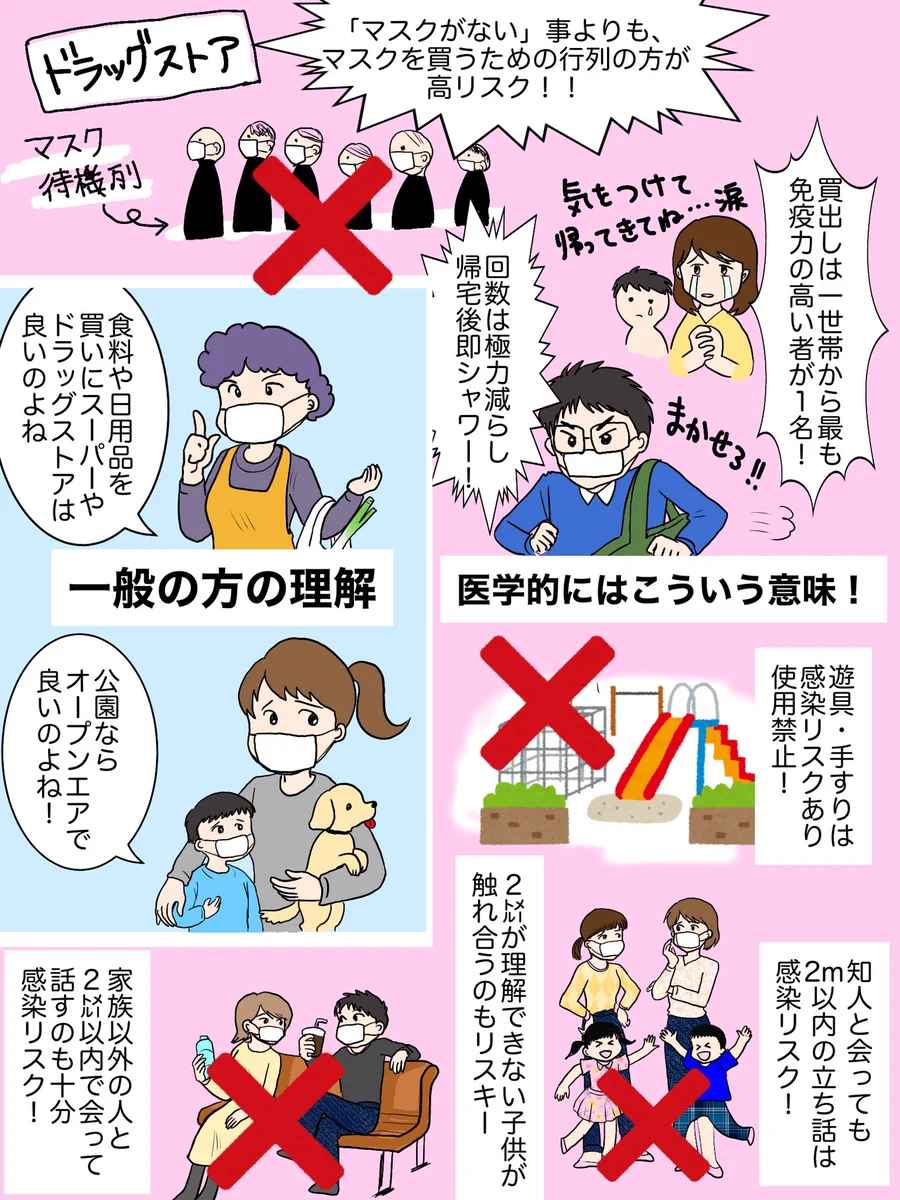 あなたの自粛は自粛になってませんｗｗｗ一般人と医療関係者の外出自粛への考え方が違い過ぎて愕然としてるｗｗｗｗ