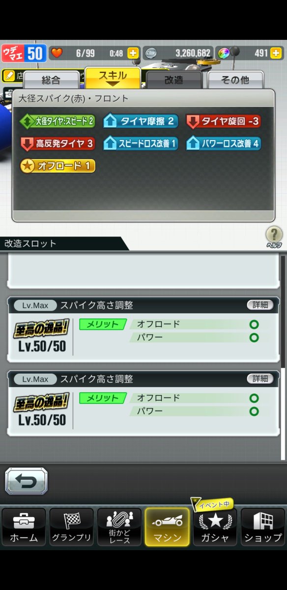 超速 駆 タイヤ 改造 四 ミニ グランプリ