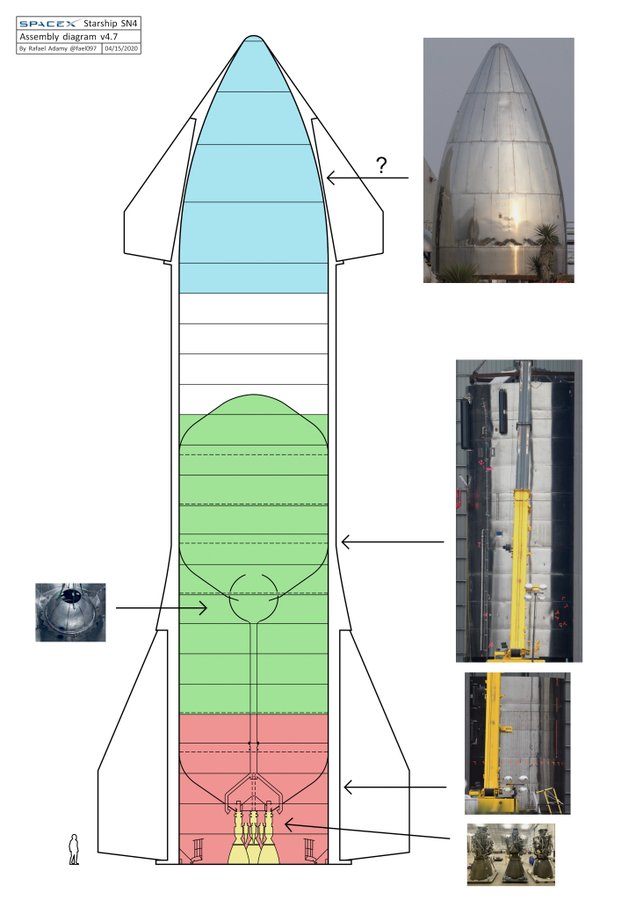 Starship SN4 (Boca Chica) - Page 5 EVs98fWXQAAEy6G?format=jpg&name=900x900