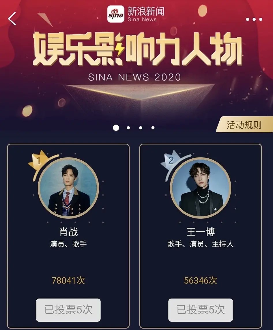 Sina News entertainment influencer ranking