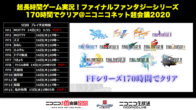ニコニコゲーム公式 プレゼントキャンペーン実施中 على تويتر 超 長時間ゲーム実況 ファイナルファンタジーシリーズ 170時間で クリア 全タイトルのプレイ状況は 総合ページで配信中 前半はこちら T Co Hhwjau8nwo 後半はこちら T Co