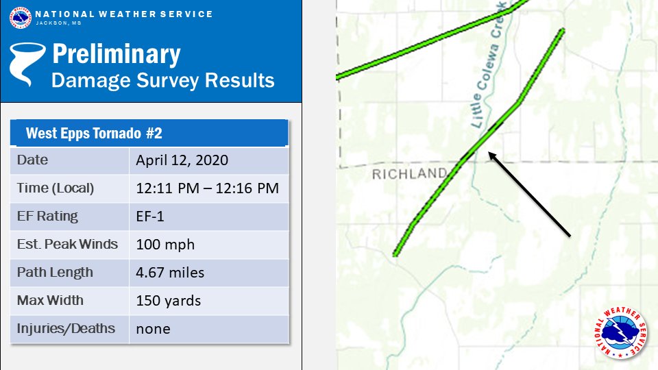 Tornado! Bassfield, MS rated EF4 w/ 63 Mile Track, Peak Winds 170