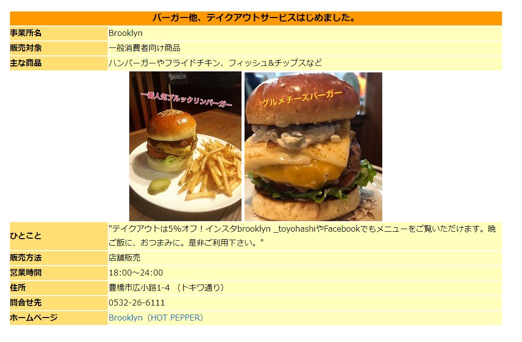 豊橋商工会議所オフィシャル 豊橋エール 食べて応援 プロジェクト掲示板を開設中 豊橋 食べて応援 プロジェクト掲示板 新店舗追加です 店舗名 Brooklyn 広小路 テイクアウトは5 オフ インスタbrooklyn Toyohashiやfacebookでも