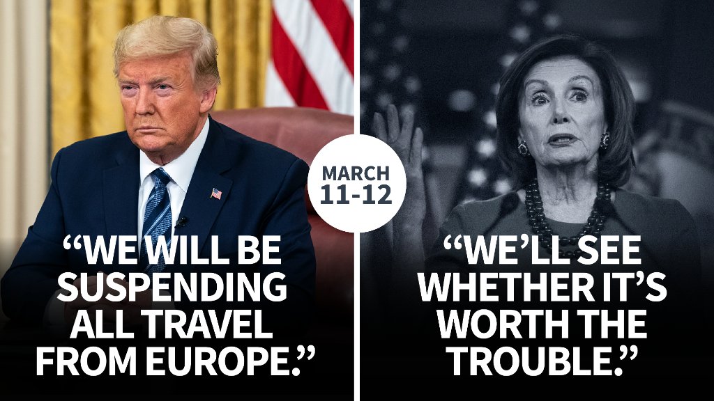 The White House 45 Archived (@whitehouse45) on Twitter photo Nancy Pelosi's response when President <a href="/realDonaldTrump/">Donald J. Trump</a> announced that all travel from Europe would be suspended: "We'll see whether it's worth the trouble." Nancy Pelosi's response when President <a href="/realDonaldTrump/">Donald J. Trump</a> announced that all travel from Europe would be suspended: "We'll see whether it's worth the trouble."