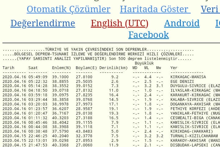 BalBugun's tweet photo. SON DAKİKA!  MANİSA KIRKAGAC DEPREM! 05.49 saatlerinde 4.4.4 şiddetinde deprem meydana geldi.  #balıkesirdebugün #halkınsesi #deprem #Manisa https://t.co/CIfvBgTv8m