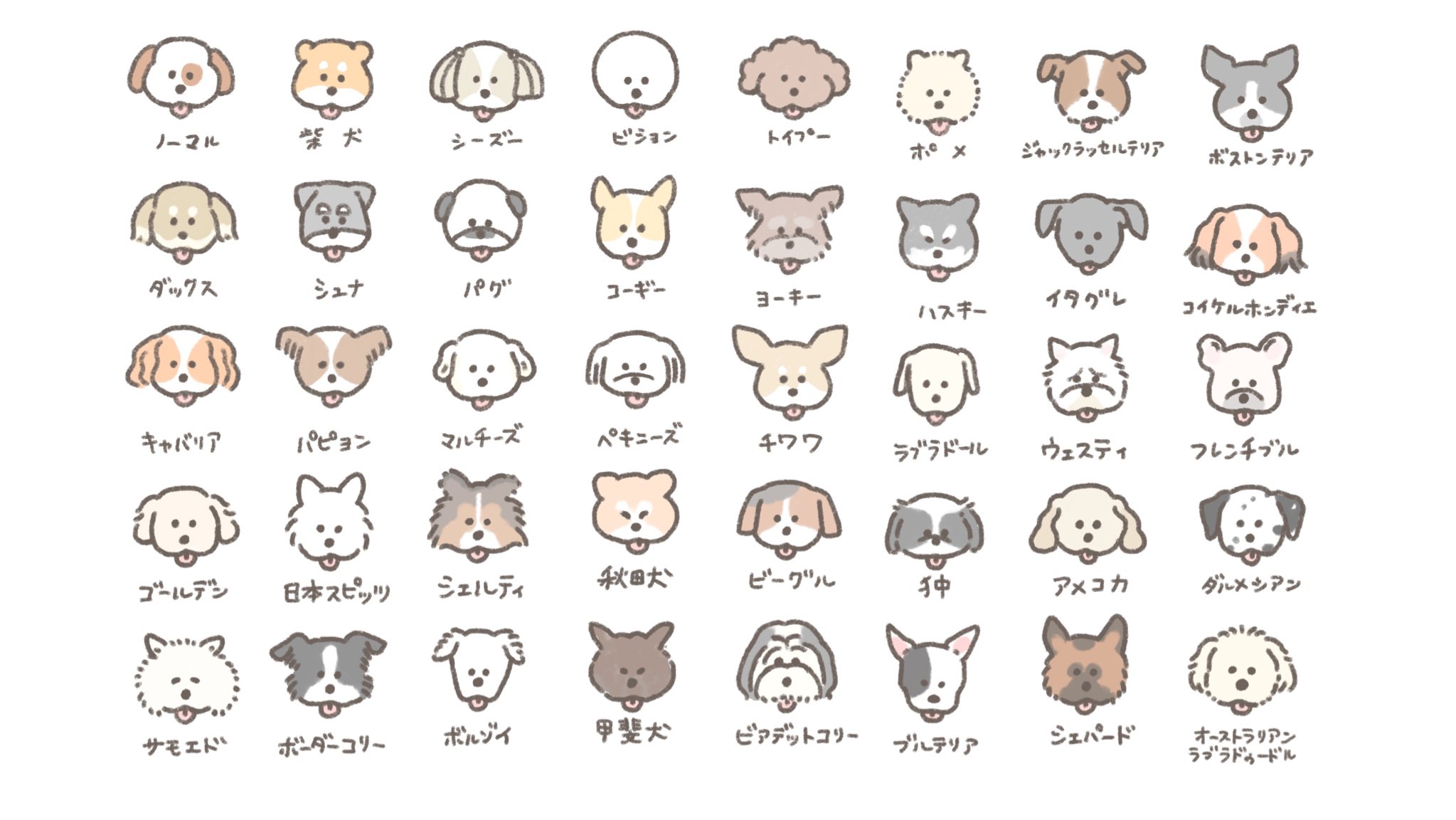じゅん 新line絵文字 40犬種が詰まったいぬのえもじをリリースしたよ どんな犬種が入っているかは画像を見てね T Co F3lvwum2ca T Co Exmyylmzo3 Twitter