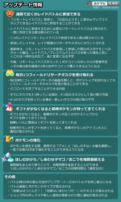 ポケストップ の評価や評判 感想など みんなの反応を1日ごとにまとめて紹介 ついラン
