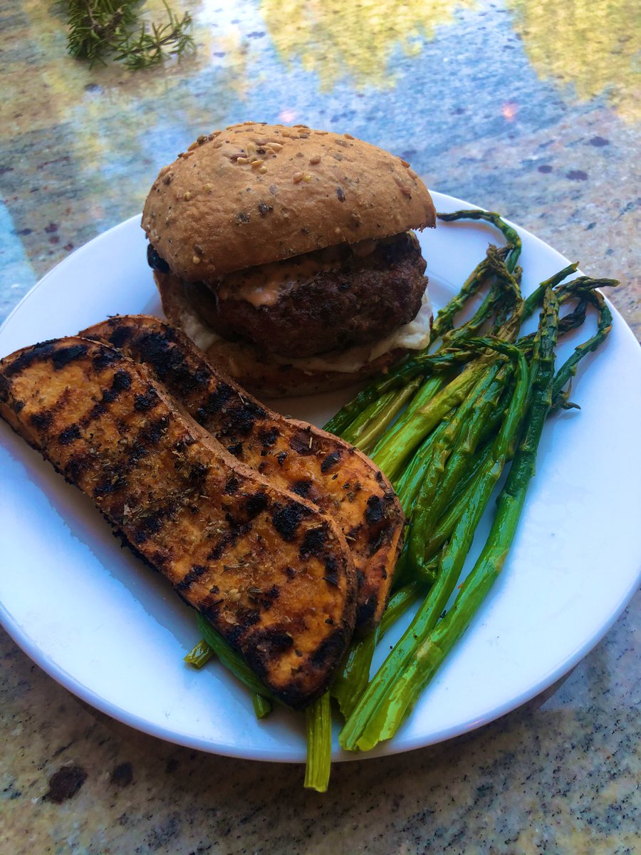 what I ate today: