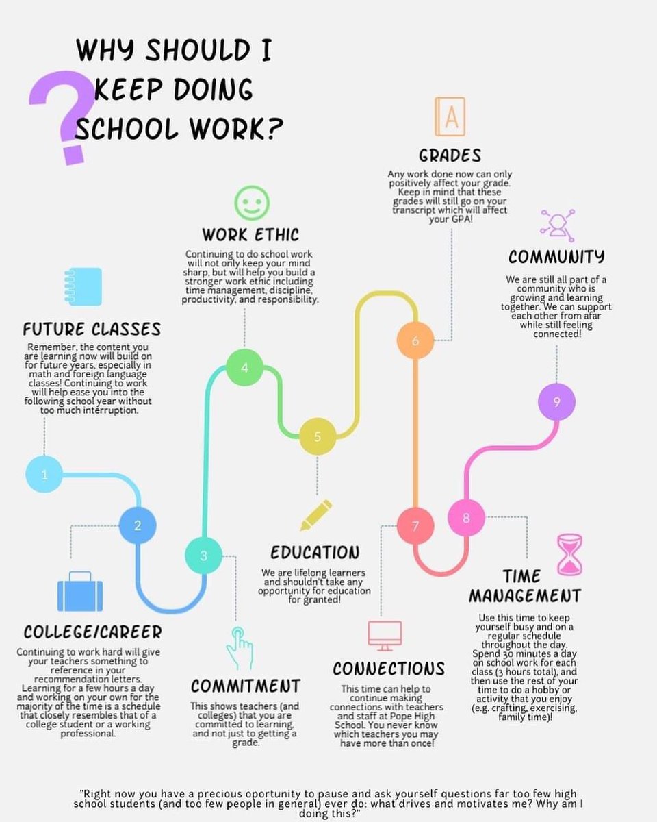 PHSBuddies's tweet photo. Keep your eyes on the prize, now more than ever, Buddies!!! Start getting practice NOW for the next step - COLLEGE - where your education is ON YOU and A LOT of it is INDEPENDENT, VIRTUAL LEARNING 📚💻🏆🎓#DontGiveUp https://t.co/h70MDrX7em