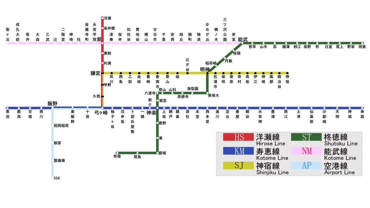 路線図メーカー