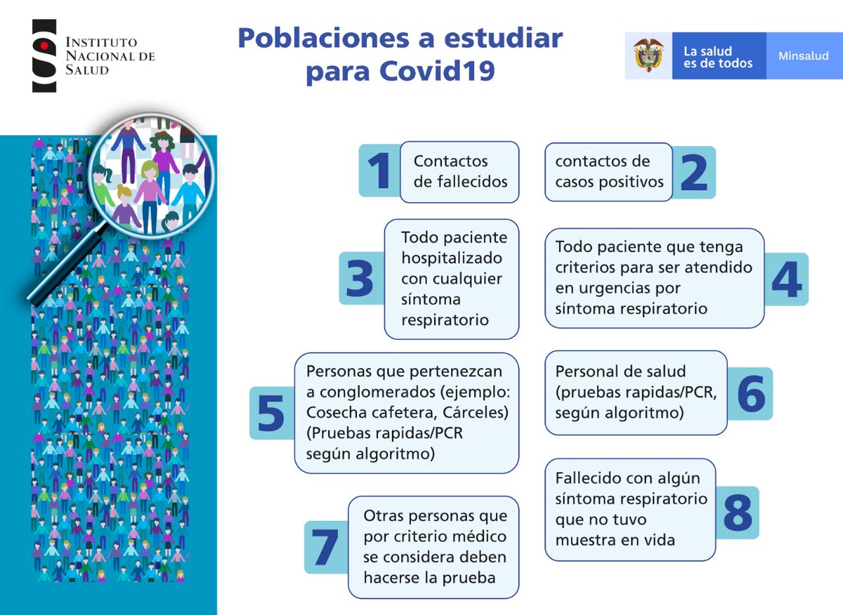INSColombia's tweet photo. Colombia iniciará la búsqueda activa de casos con el estudio de al menos 100 mil personas en grupos de riesgo a los que se les aplicarán pruebas de los dos tipos: PCR y rápidas.
🇨🇴🇨🇴💪 @MinSaludCol @infopresidencia https://t.co/WCNne0HleC