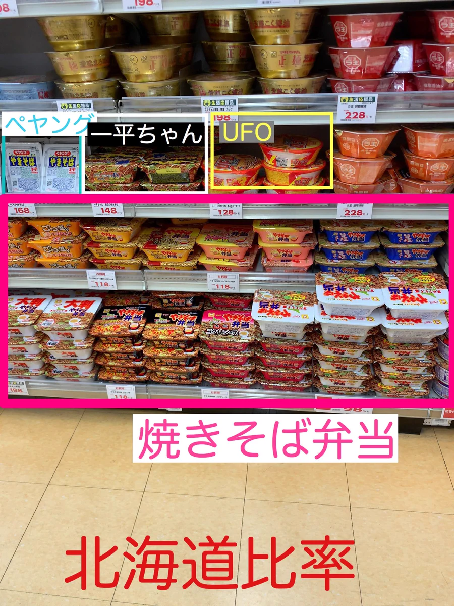 北海道では当たり前の光景？北海道のスーパーのカップ焼きそばの比率www
