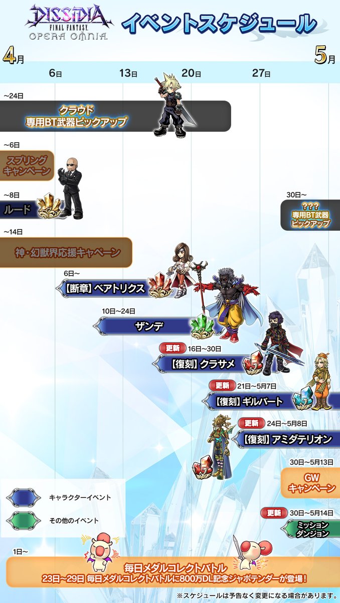 Dffオペラオムニア公式 イベントスケジュールの変更を受け ４月のカレンダーを修正しました 23日からは毎日メダルコレクトバトルに特別な報酬が登場しますよ Dff Oo T Co 73pzt0f0zz Twitter