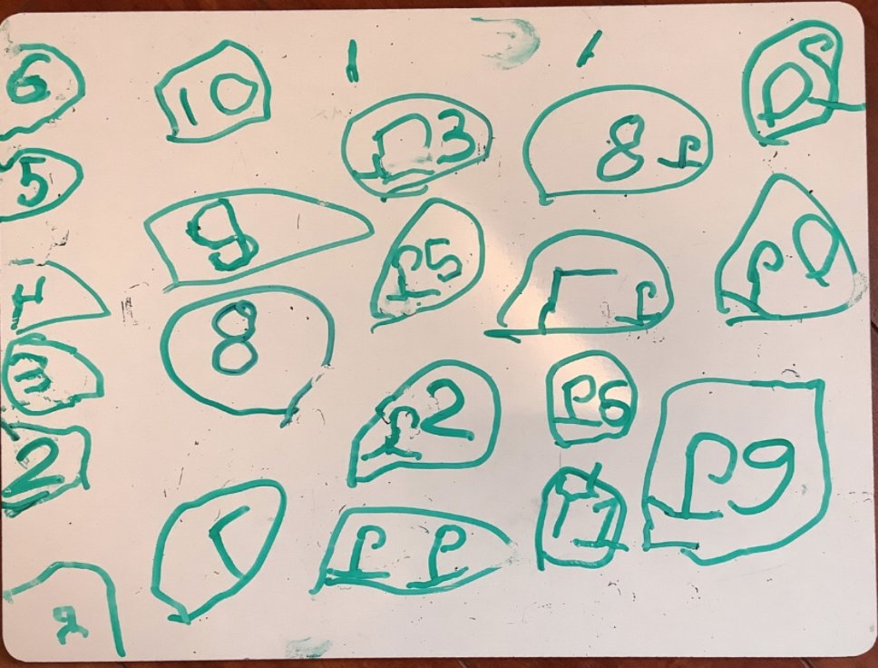 LuttleKiwi's tweet photo. Children making sense in a world that is at the moment, so hard for everyone to understand. #distancelearning2020, #uniqleyunis,#ilovemyclassroom,#threeyearoldsrock https://t.co/PeCvetxDcG