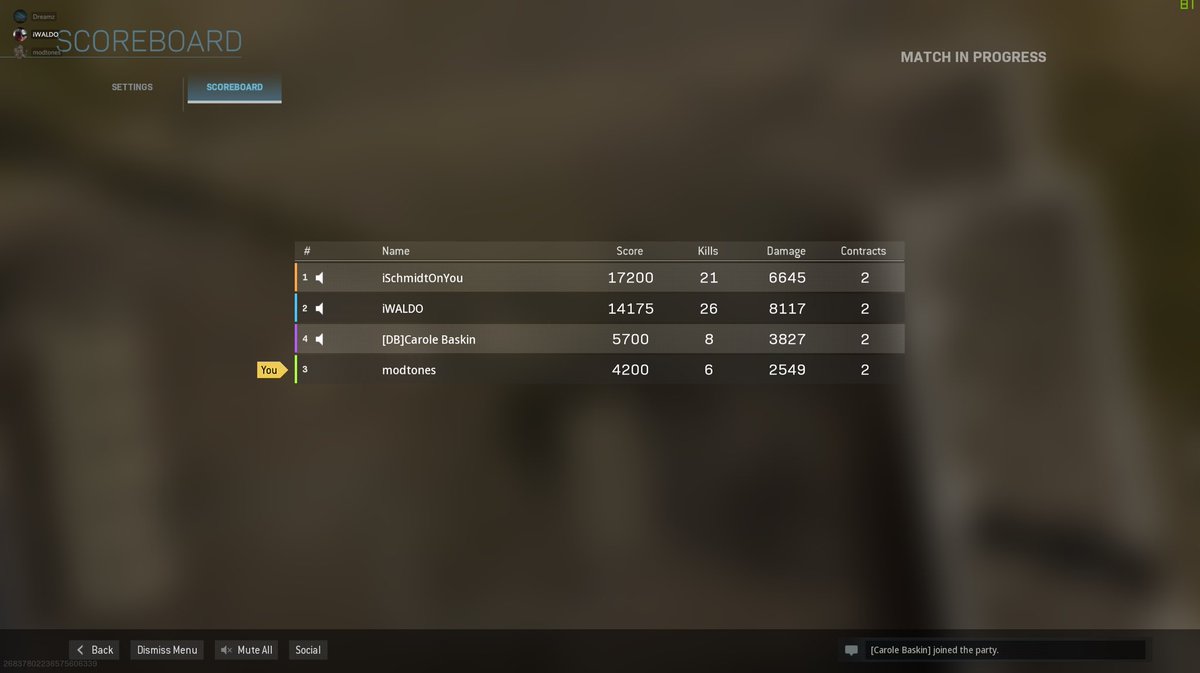 modtones's tweet image. 61 team killing machine for #warzone wins #CallofDutyModernWarfare