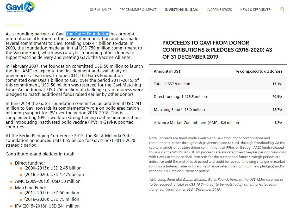 And it only gets worse when you take a look at the 3rd name on the list of WHO contributors - GAVI. Guess who funds GAVI? You guessed it... The Gates Foundation. > https://www.gavi.org/investing-gavi/funding/donor-profiles/bill-melinda-gates-foundation