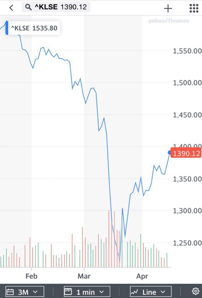 Ruddin (@Ruddin26837777) | Twitter