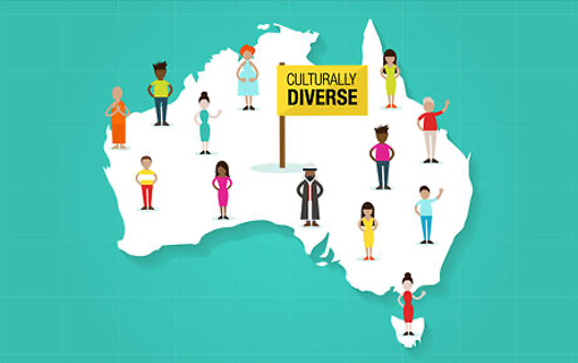 jackkbuffon's tweet photo. This activity is a great way to enhance students’ writing skills and historical knowledge, allowing them to engage with Australia’s rich migrant history through a culturally diverse perspective. #UoNTeach #culturaldiversity https://t.co/HWVUHptKFb https://t.co/6mqQGR5wcg
