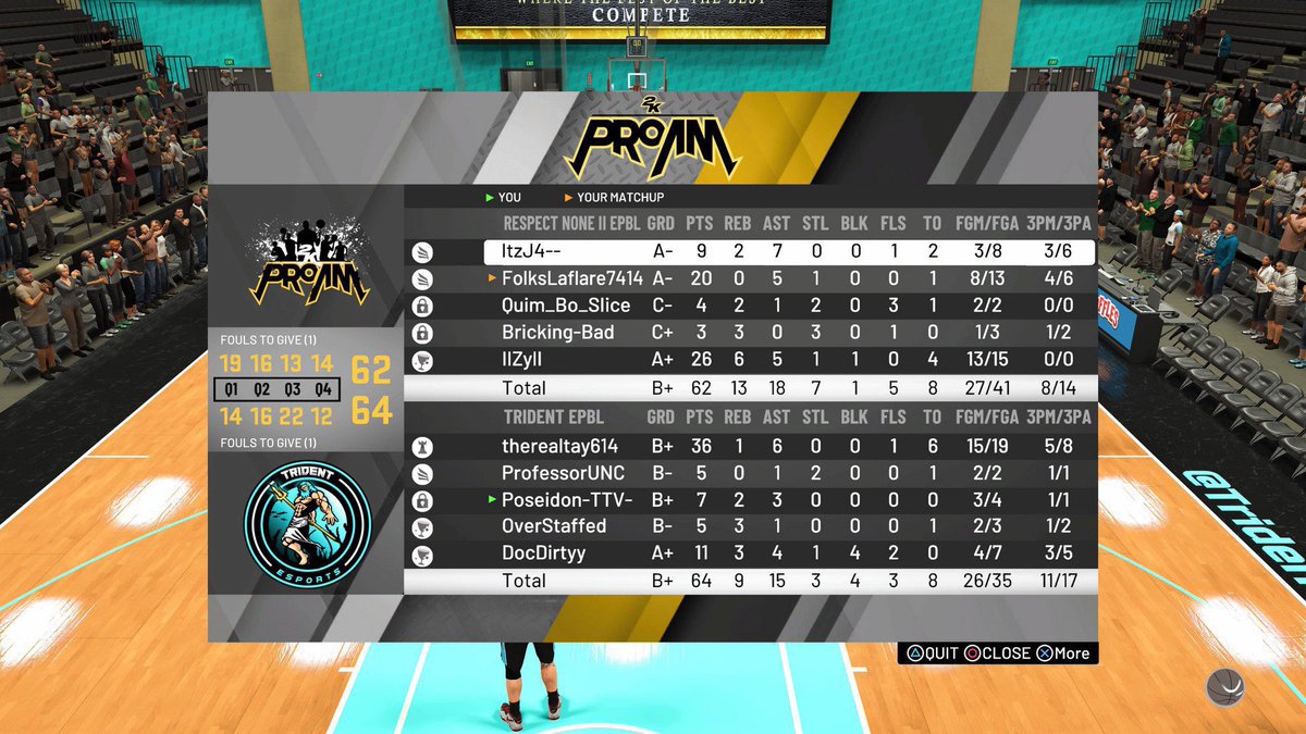 EPBL2K's tweet photo. PLAYER OF THE NIGHT!

@therealtay614

Averaged 37.7 tonight! Definitely a super early candidate for MVP. 

💪🏻💪🏻💪🏻💪🏻💪🏻💪🏻

@WalkOnWarriors @2KHUNTSEARCH https://t.co/He7ACrrkrq