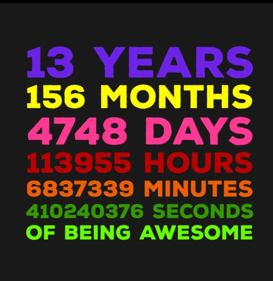 Celebrating 13 years at P3 today 🎉 #wearep3