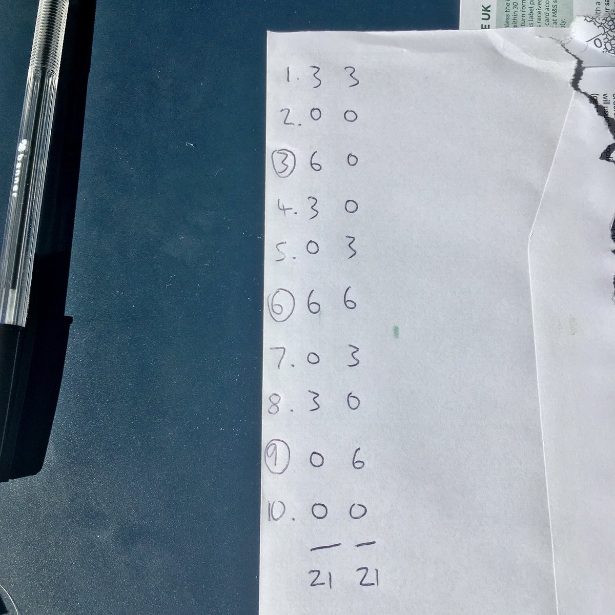 Gavoth's tweet image. Scraps of paper like this all over the house #popmaster #LockdownRoutine