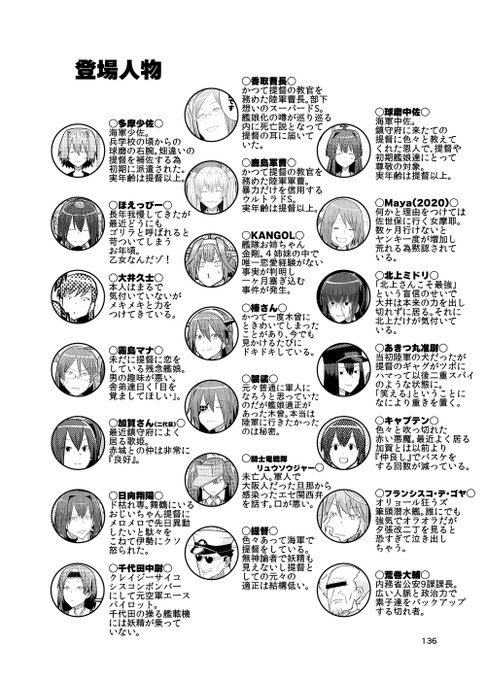 C96のtwitterイラスト検索結果 C96のtwitterイラスト検索結果