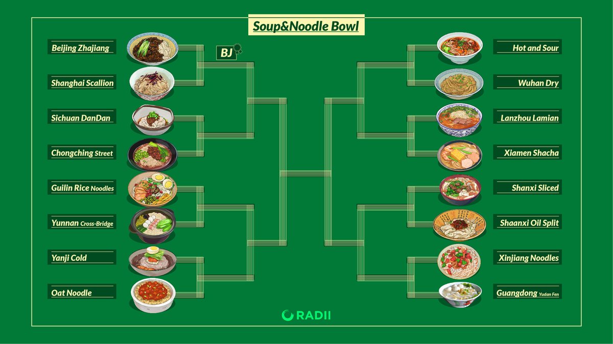 The people have spoken. Let the Soup&amp;Noodle Bowl commence!