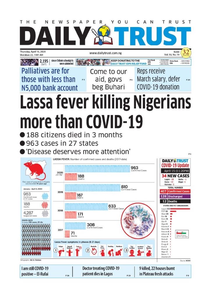 itz_muztea's tweet photo. #LockDownNigeria #LockDownDaura #Day6 #Lassafever #Lassafeverinfo #COVID19 #CoronaVirusNigeria #coronavirus https://t.co/xYz1BofKXz