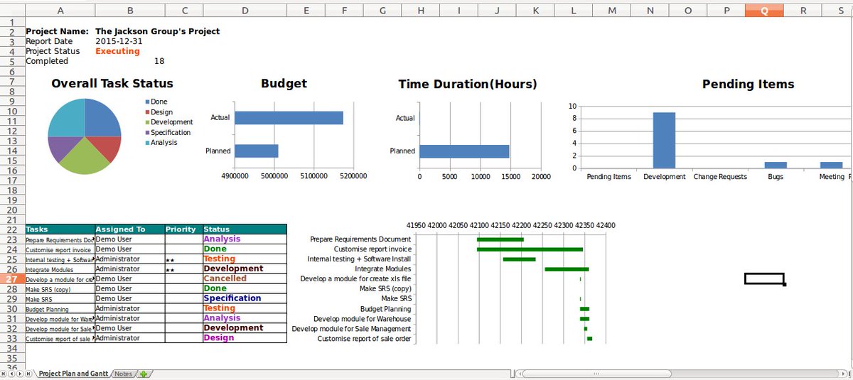 Serpent_CS's tweet photo. Need to manage your projects better ? This module provides to generate an .xlsx file to get the graphical information of Project. https://t.co/8a0GZFoY5h #odoo13 #project #proejctmanagement #odooapp #ERP #CRM #OpenSource #informationtechnology #LockDownGiveAwayBySerpentCS https://t.co/KKgzWWr3ht
